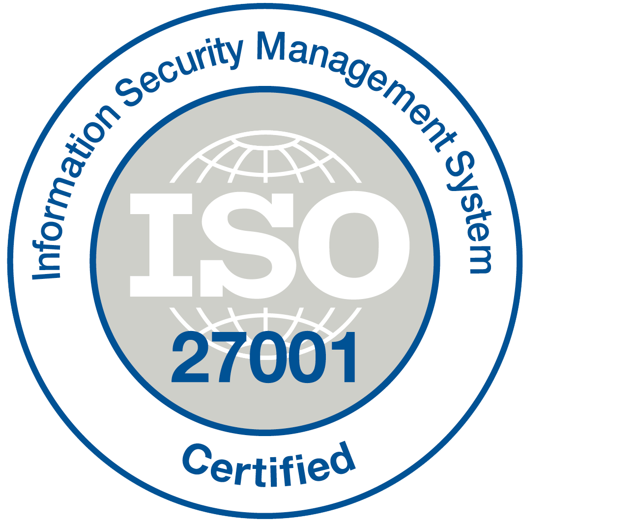 ISO 27001